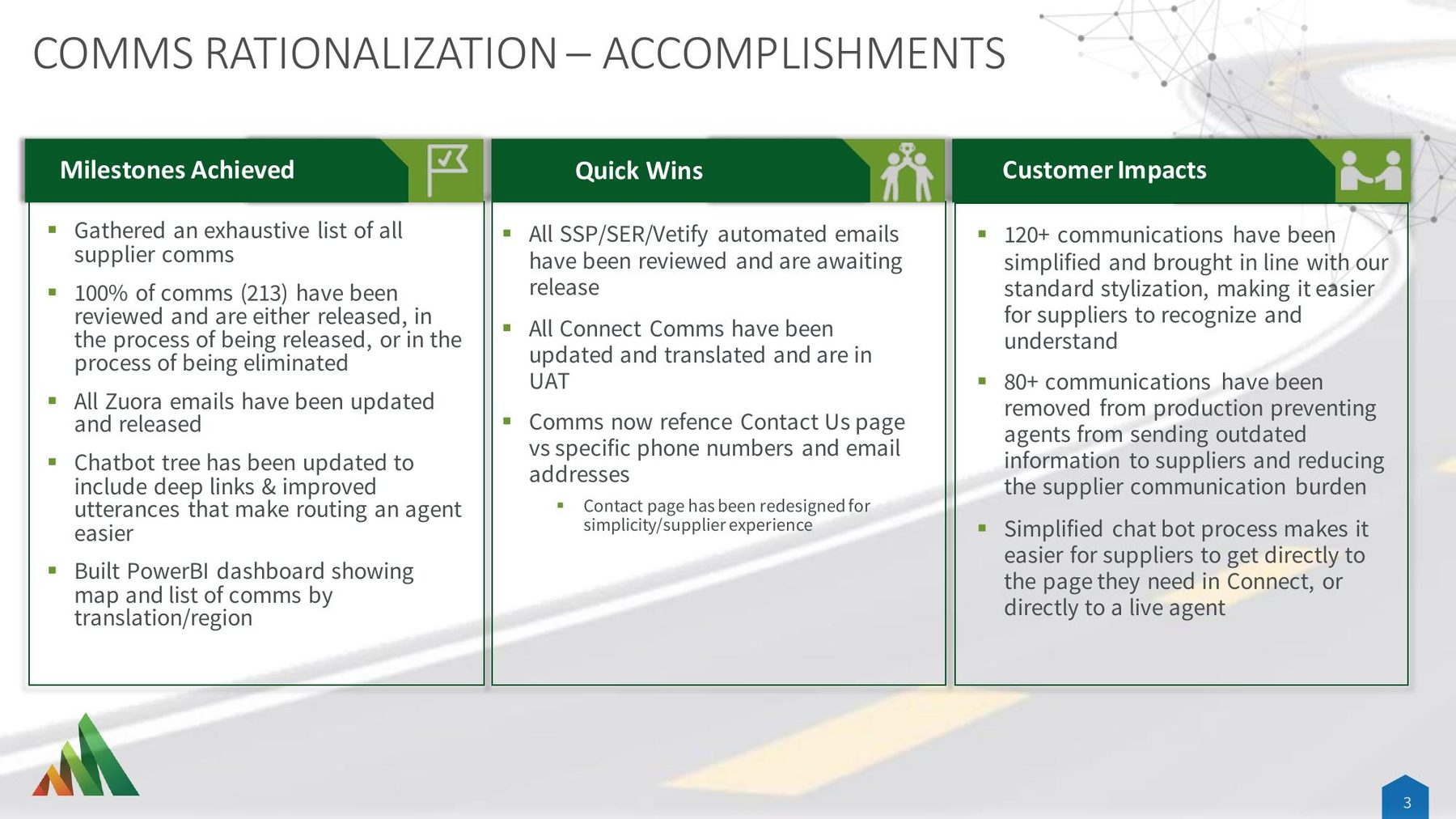 Communications rationalization accomplishments